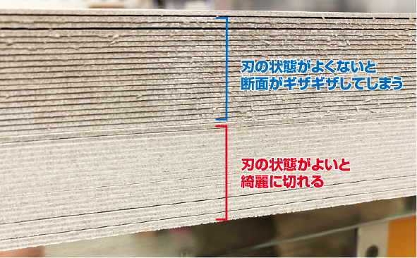 断裁面