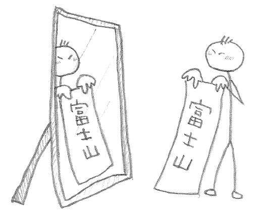 クリアファイルの逆像と正像