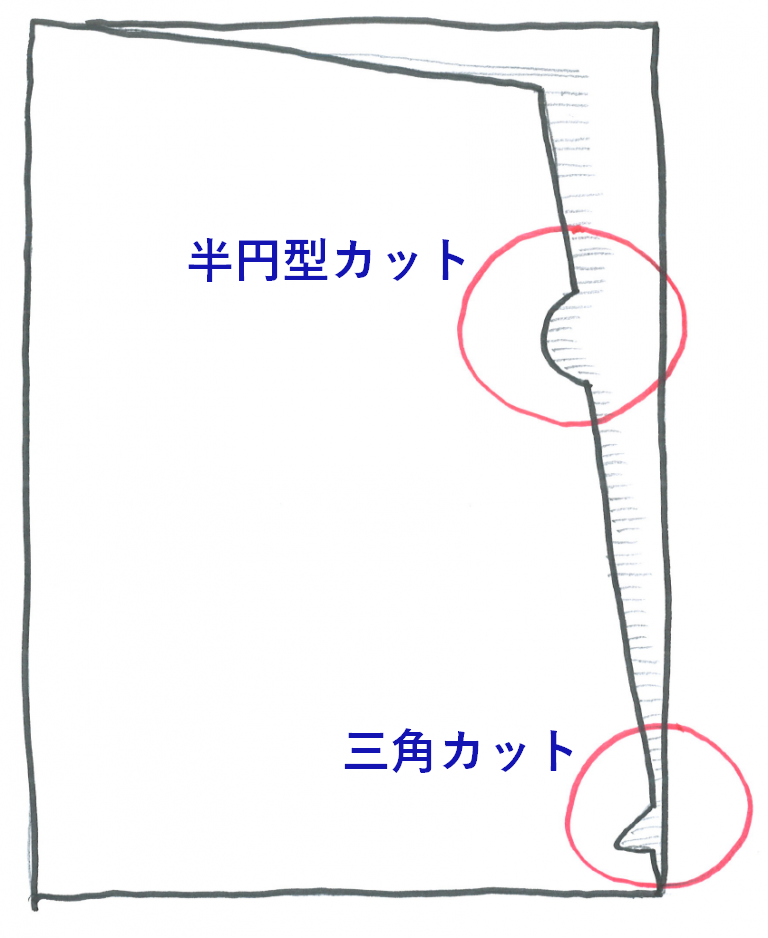 クリアファイルの半円型カットと三角カット